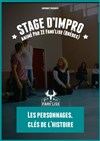 Stage d'improvisation théâtrale : Les personnages, clés de l'histoire - Maison de l'Aqueduc