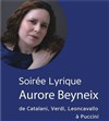 Aurore Beyneix - Espace Beaujon
