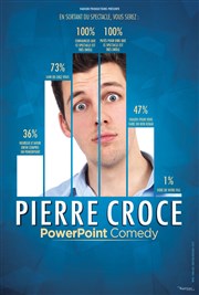 Pierre Croce dans Powerpoint comedy Thtre des Brunes Affiche