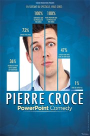Pierre Croce dans Powerpoint comedy La Compagnie du Caf-Thtre - Grande Salle Affiche
