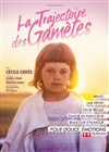 La trajectoire des Gamètes - 