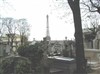 Visite guidée : Le cimetière de Passy - 