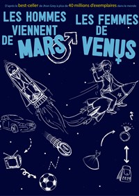 Image de Les Hommes Viennent De Mars, Les Femmes De Vénus à comédie le mans - le mans