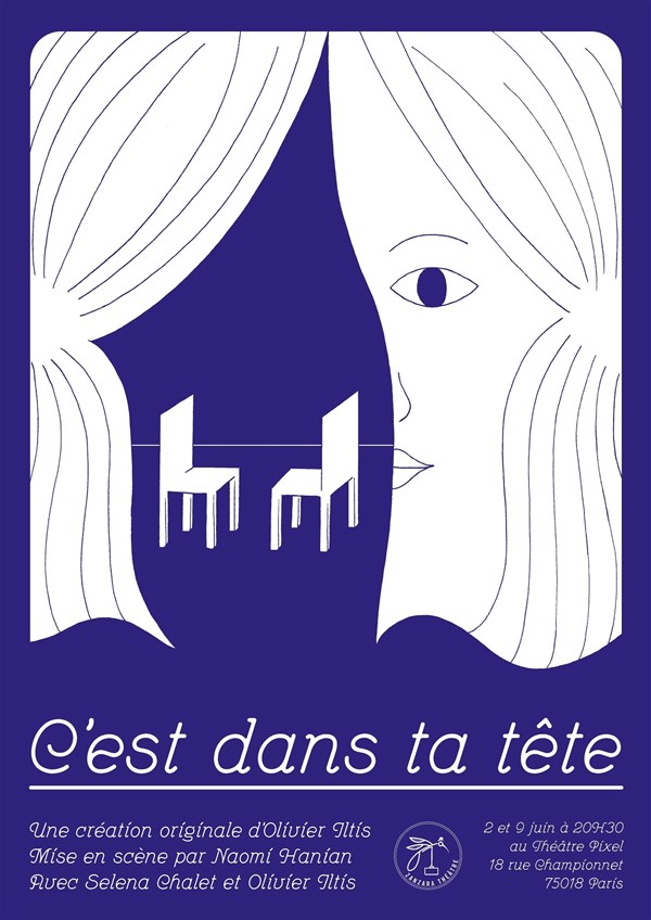 C'est dans ta tête