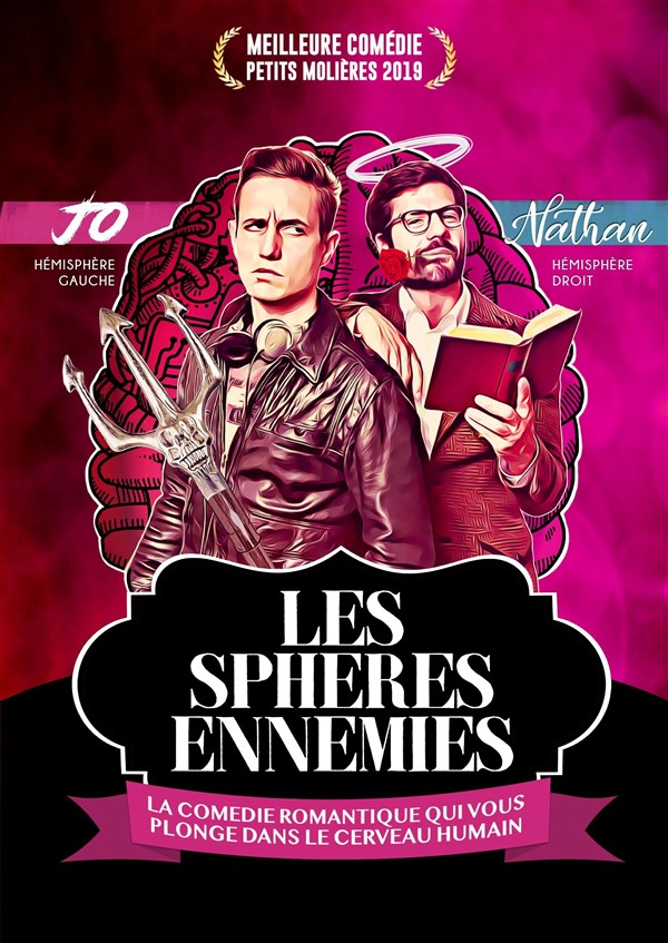 Les sphères ennemies