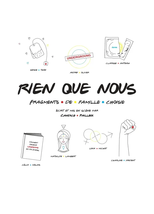 Affiche de Rien que nous