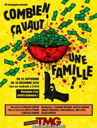 Affiche de Combien ça vaut une famille ?