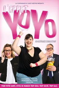 L'effet yoyo ! - 