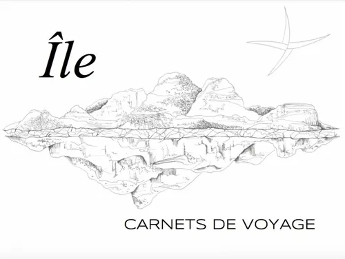 Affiche de Île - Carnets de voyage