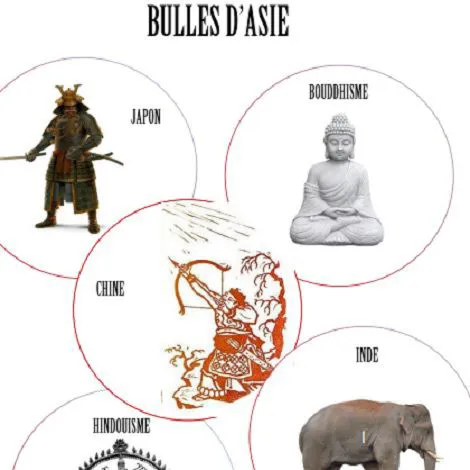 Affiche de Bulles d'Asie
