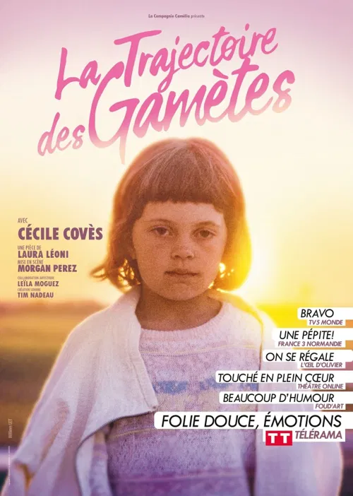 Affiche de La trajectoire des gamètes