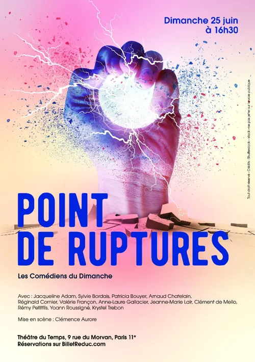 Affiche de Point de Ruptures