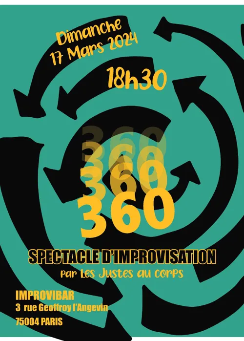 Affiche de 360