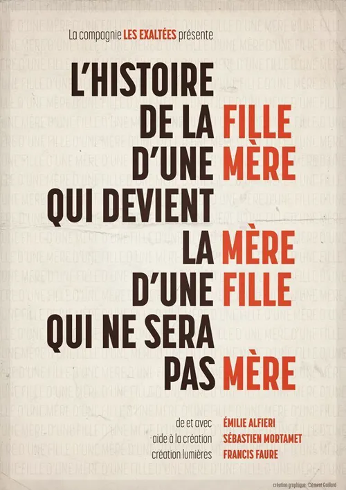 Affiche de L'histoire de la fille d'une mère qui devient la mère d'une fille qui ne sera pas mère