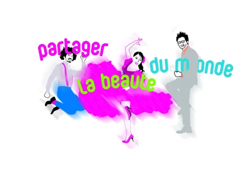 Affiche de Partager la beauté du monde !