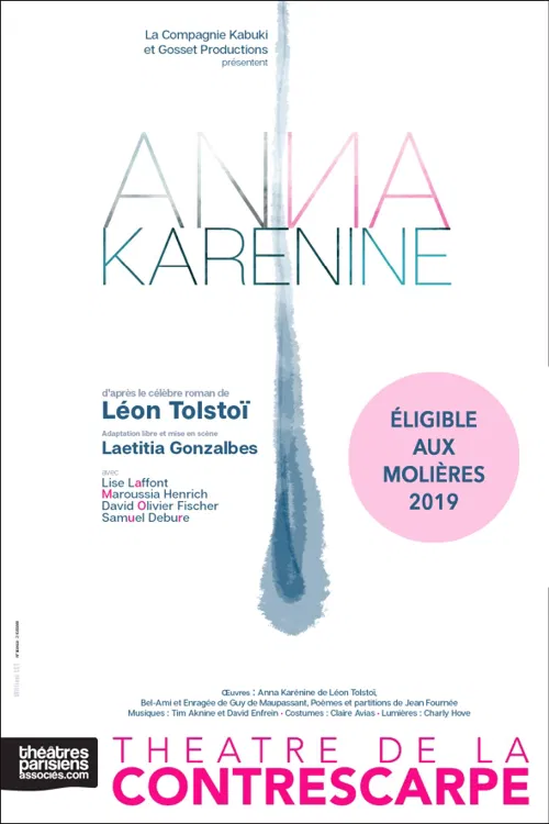 Affiche de Anna Karenine
