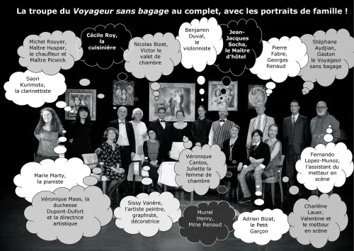la troupe et les noms
