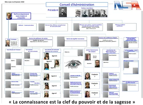 Photo 1 de La couleur des moquettes