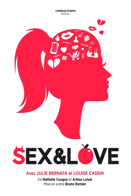 Affiche de Sex&Love.com