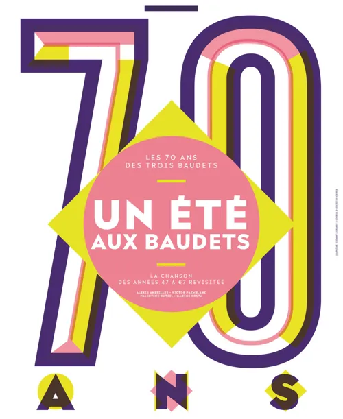 Affiche de Un Été aux Baudets