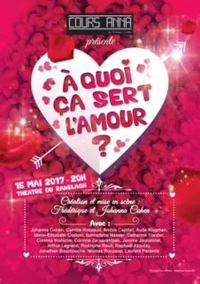 Affiche de A quoi ça sert l'amour ?