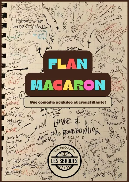 Affiche de Flan macaron