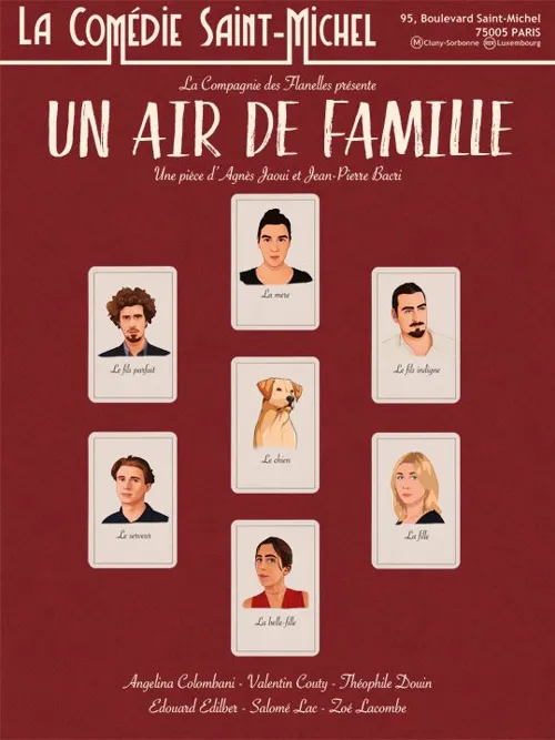 Affiche de Un air de famille