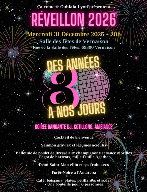 Affiche de Réveillon 2026 des années 80 à aujourd'hui