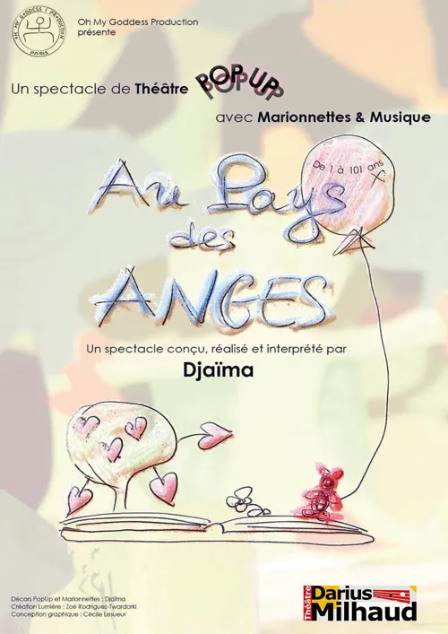 Affiche de Au pays des anges