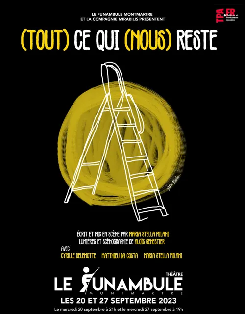 Affiche de (Tout) ce qui (nous) reste