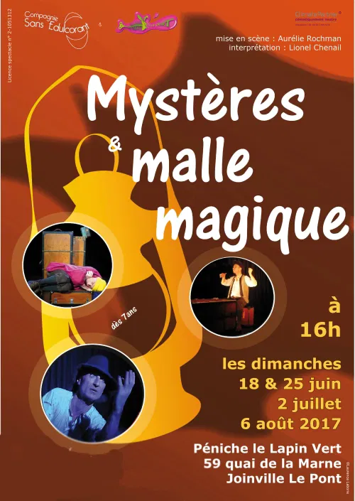 Affiche de Mystères et Malle Magique : Dimanches Jeune Public du Lapin Vert