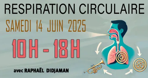 Affiche de Stage Respiration Circulaire