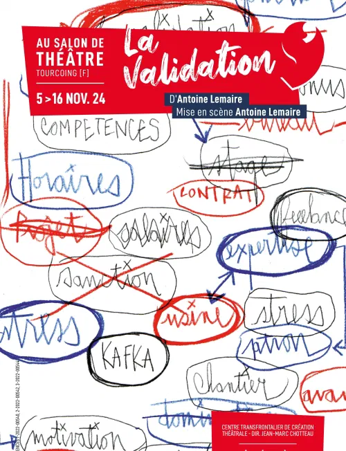 Affiche de La validation