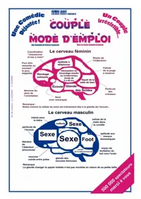 Couple Mode d'emploi - 