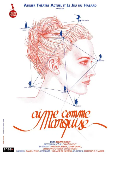 Affiche de Aime comme marquise
