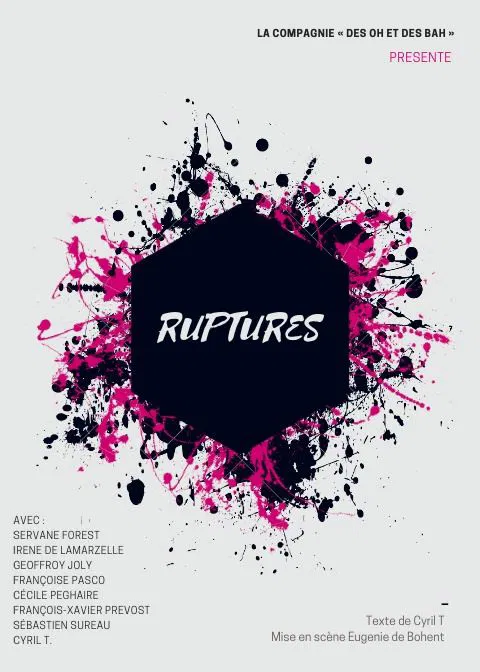 Affiche de Ruptures