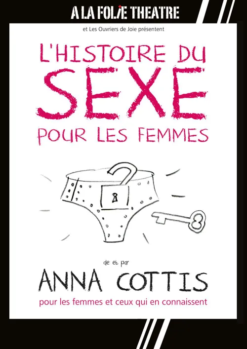 Affiche de L'histoire du sexe pour les femmes