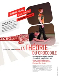 La Théorie du crocodile - 