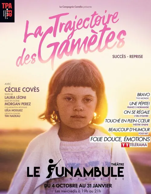 Affiche de La trajectoire des gamètes