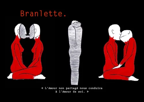 Affiche de Branlette | Festival Acte & Fac