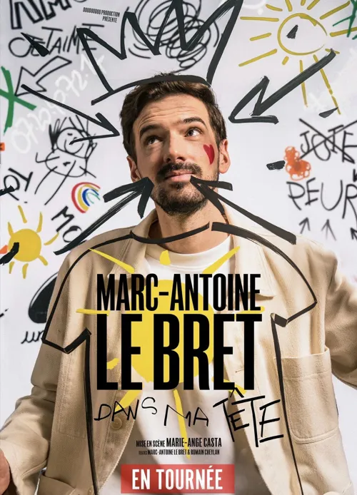 Affiche de Marc-Antoine Le Bret dans Dans ma tête