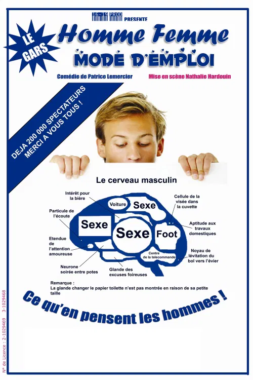Affiche de Homme femme mode d'emploi : le gars
