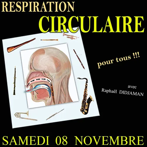 Affiche de Respiration Circulaire : Découverte et évolution