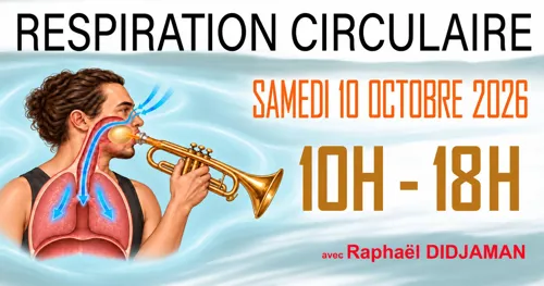 Affiche de Respiration Circulaire : Découverte et évolution