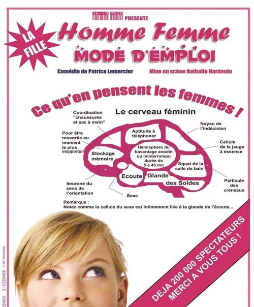 Affiche de Homme femme mode d'emploi : la fille
