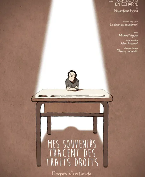 Affiche de Mes souvenirs tracent des traits droits
