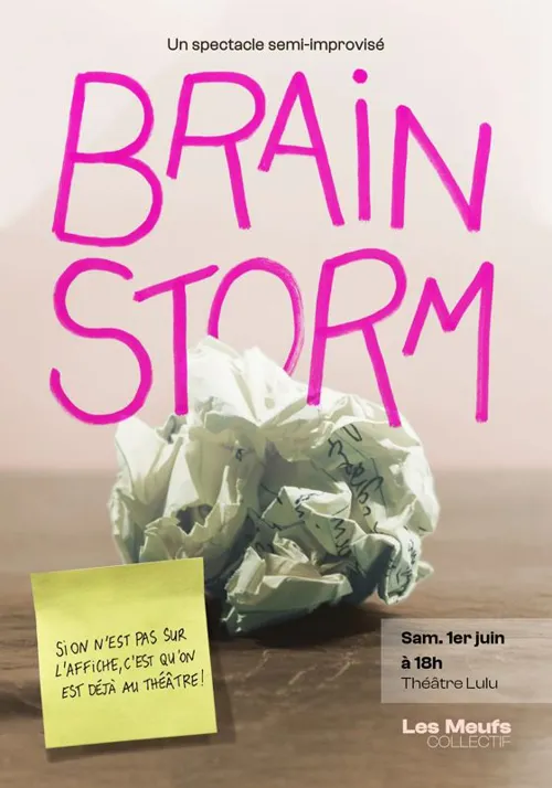 Affiche de Brainstorm