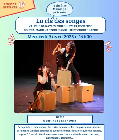 Affiche de La clé des songes