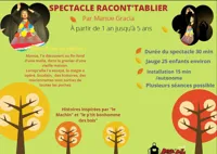 Racont'tablier | de 12 mois à 4 ans - 