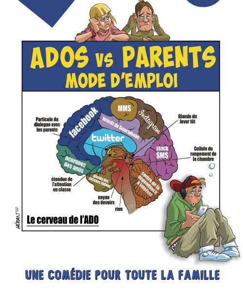 Affiche de Ados vs Parents : Mode d'Emploi